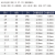 NBSZC 镀锌管件 DN15  铁堵头外丝管堵闷头水管接头 镀锌堵头DN65/个