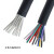 定制8芯电缆屏蔽线RVV10/12/14/16芯控制电线0.3/0.5/0.75/1平软 编码RVV 16芯x1平方(10米)