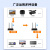 双下（SUAXUA）HDMI+USB音视频无线延长传输器1080p高清无线投屏器2.4+5G穿墙收发器200米接收端 SX-AA1R1U