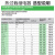 施耐德热过载继电器LRD32C 23~32A适配LC1D系列接触器过载保护