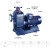 BLCH BZ直连式自吸清水泵 65BZ15-2. 2 单位：台 货期：7天 7天