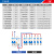 NXB空气开关断路器空开1P2P3P4P63A100A三相空气开关380V 正泰25A 1P