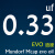 原装德国Mundorf蒙多福 Mcap EVO oil油浸耦合分频电容代理直销 0.33uf