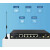 宏电H8922双卡4g/5g工业级路由器APN专网VPDN转wifi H8922双卡双待_通 无