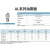 JDI 嘉迪气动 AL系列气源处理器气动油雾器单联 AL5000-10 