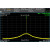 LMX2594 评估板 开发板 RO4350B高频板 官方软件控制 LMX2594EVM 点频源码 标准版评估板+编程器