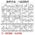 钢制槽式镀锌桥架配件镀锌平弯水平弯头 90°弯头 100*100*0.7mm 一个价