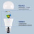 兴博朗（Xingbolang） LED灯泡 E27 12W 6500K