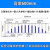 市政锌钢护栏活动围栏栅栏交通防撞隔离栏杆长3.08米*高1米此为1 1.0米高2横梁3米长一米单价