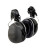 AP 耳罩 X5P3 单位:付