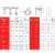 碳钢镀锌盲孔压铆螺母柱螺柱BSO-M5-8/9/10/12/15/18/20底孔7.2 BSO-M5-18