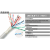 10*2*0.5MM2镀锡导体双绞屏蔽485通讯软电缆线灰色现货 浅灰色 50m x 20芯 x 0.5平方毫米