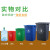 塑料无盖垃圾桶工业用垃圾箱公园物业小区分类桶60L20L30L50升100 60升长方形无盖红色