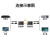威普达 HDMI+USB音视频光端机hdmi光纤收发器转换器光纤延长器1080P单模外置音频环出1对 HDMI+外置音频（SC口）一对