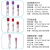 一次性真空采血管血常规管EDTA.K2/K3/Na2紫盖负压510ml 血常规管（EDTA K2）PET10ml