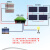 太阳能控制一体机3KW5KW光伏离网发电储能24V48V转220V 48V6KW-50A MPPT逆控一体机 彩色触摸