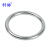 科脉 304不锈钢圆环 钢环 圆圈 手握圆环 O型环连接 焊接圆环 304材质 3*20mm