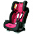 葛莱GRACO宝宝汽车儿童安全座椅0-12岁可调座躺 基石守护者（紫棠色）