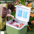 原始人冰块保温箱冷藏商用摆摊车载冰桶户外露营便携式保鲜小冰箱26L