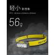 奈特科尔nu27多色温600LM强光头灯超轻量56克夜跑越野usb-c充电头戴灯 NU27 白色