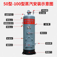 米囹锅炉家用地暖燃煤水暖养殖烧柴新型节能环保采暖蒸汽常压热水酿酒 特质加厚40型容水量100公斤