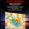 LEEMEI菲涅尔抗光硬屏超短焦激光电视抗光屏幕软幕 中长焦投影幕布 适配极米当贝投影仪家用壁挂画框幕布 超短焦菲涅尔柔性屏 100英寸【包安装】