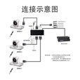 京拿PoIy四代摄像头镜头矩阵二进三进一出 分配器HDCI切换器 扩展器GROUP主机扩展多路镜头 宝利通镜头HDCI三进一出切换器