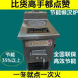 懒汉采暖炉锅炉暖气炉新款家用环保煤柴两用三反烧多回程通炕炉子 懒汉炉通天型（加厚款）60型