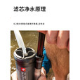 KATADYN瑞士康迪徒步者净水器 HikerPro 滤水器 户外徒步旅行 Hiker净水器