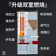 猎钢狼  新款颗粒取暖炉全自动生物质家用室内燃料风暖节能环保自动除焦 新款-柴/颗粒-两用60型