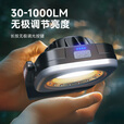 HEIYU黑屿磁吸式COB工作灯充电汽修维修超亮强光长续航应急生存装备LED露营 E11标准版丨800流明丨2500mah