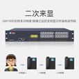 国威GW1000机架式集团程控电话交换机 4-8外线16-48分机 网络电脑软件管理计费酒店叫醒来显 GW1000-4外线32分机