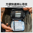 RHINO RESCUE犀牛救援鹰眼包战术mini护理急救户外便携家用旅游出行急救应急包 战术迷你包（满配）