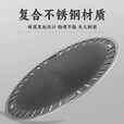 胤元不锈钢烤盘商用烧烤烤肉店家用户外韩式明火不沾煎烤盘铁板烤肉盘 295MM-带孔导油烤盘