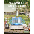 苏泊尔便携式卡式炉防风炉具炊具瓦斯炉卡燃气炉露营户外2025新款 【4瓶气】卡式炉+套锅+收纳套