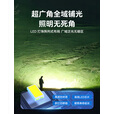 black dog黑狗便捷折叠双侧灯户外露营轻量随行小夜灯长效续航照明灯 夜幕黑