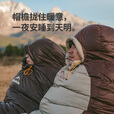 Naturehike挪客雪鸟木乃伊羽绒睡袋保暖被超轻便携春秋冬季户外露营登山过夜 适宜-1.5~7.2°C/SP550午夜蓝M