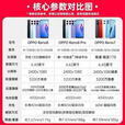 OPPOReno8 Pro 高通骁龙7 Gen1 八核游戏5G高清拍照智能手机 颜色随机 8GB+256GB reno8pro