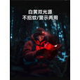LEM头灯强光夜钓赶海超长续航充电感应超亮远射防水工作钓鱼强光手电