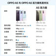 OPPOA5 IP69满级防水360°抗摔5G展机 6500mAh超四年耐用大电池时尚 云母蓝 12GB+256GB 单机+第三方充电器+店保一年