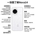 华为展机nova 14 Pro补贴 新品鸿蒙AI多焦段人像麒麟芯片 nova14pro羽砂黑 12GB+512GB昆仑玻璃 全国联保 电子保卡已启用