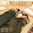 HIKEMAN憨客睡袋户外露营秋冬季防寒保暖加厚信封式成人睡袋可拼接双人 丛林绿-左【仿羽绒】5℃-零下15℃
