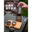 探险者（TAN XIAN ZHE）户外煮茶套装钛茶具钛杯钛水壶便携式旅行茶具户外煮茶烧水一体 1.5L钛水壶+茶具+红外炉+气券*2