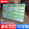 畅视达 电子菜单显示屏桌面菜单显示屏菜单展示牌电子餐牌电竞网咖桌球奶茶店吧台价格目录屏 21.5英寸白色电子菜单屏高配L3  900高亮