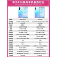 华为 P30华为手机官方麒麟980智能大屏旗舰p30pro 珠光贝母 4G全网通_官方标配_ (华为P30) 8GB+128GB
