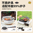 探险者（TAN XIAN ZHE）户外烤盘卡式炉户外炉具烤肉烤盘套装露营炉具装备全套 明火-韩式烤肉盘-送防烫手套
