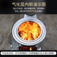 柴火灶家用烧木柴农村气化炉节能移动户外大锅台通炕煤炭柴火取暖 普通木柴款无配件0圈盖
