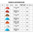牧高笛冷山专业帐篷 户外露营防风防暴雨野营登山野外铝杆双层 三季帐篷 冷山3暖沙色