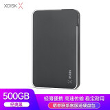 小盘(XDISK)500GB USB3.0移动硬盘X系列2.5英寸 经典黑 商务...