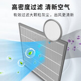 格力（GREE）大1.5匹P移动空调 单冷 家用智能除湿窗机立式便携式一体机 免安装KY-35NL 白色